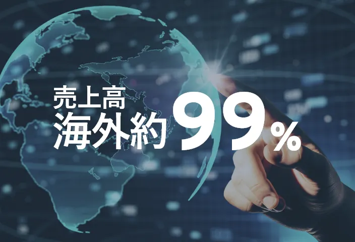 売上高海外99%