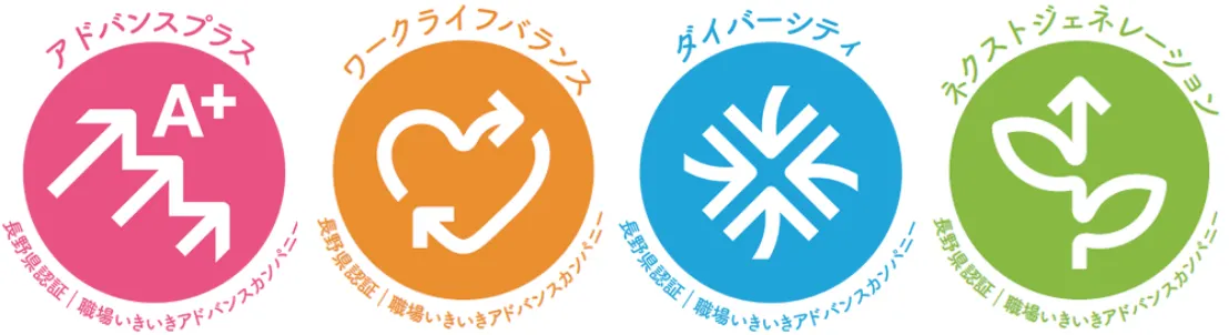 職場いきいきアドバンスカンパニー
