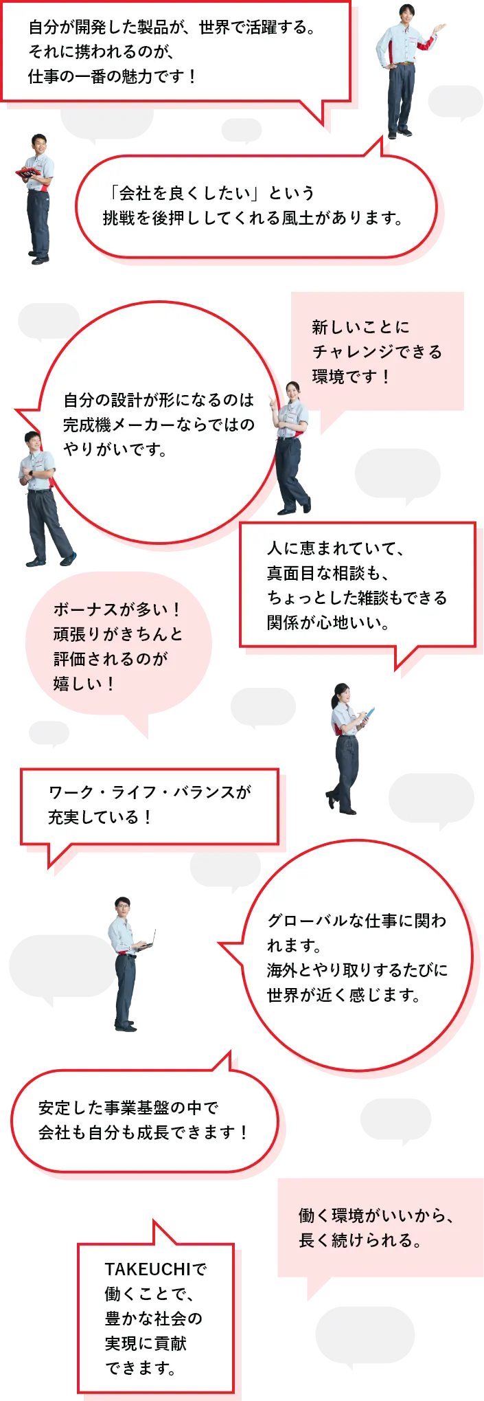 自分が開発した製品が、世界で活躍する。それに携われるのが、仕事の一番の魅力です！　「会社を良くしたい」という挑戦を後押ししてくれる風土があります。　一台まるごと自分の設計で形にできるのは、完成機メーカーならではのやりがいです。　新しいことにチャレンジできる環境です！　人に恵まれていて、真面目な相談も、ちょっとした雑談もできる関係が心地いい。　ボーナスが多い！頑張りがきちんと評価されるのが嬉しい！　ワークライフバランスが充実している！　グローバルな仕事に関われます。海外とやり取りするたびに、世界が近く感じます。　安定した事業基盤の中で会社も自分も成長できます！　働く環境がいいから、長く続けられる。　TAKEUCHIで働くことで、豊かな社会の実現に貢献できます。